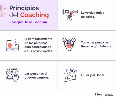 caracteristicas de un coaching|clases de coaching.